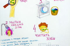 Плакаты на Месячник безопасности